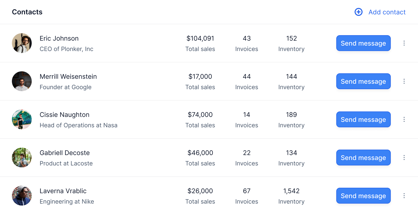 Organize all of your contacts, service providers, and invoices in one place.