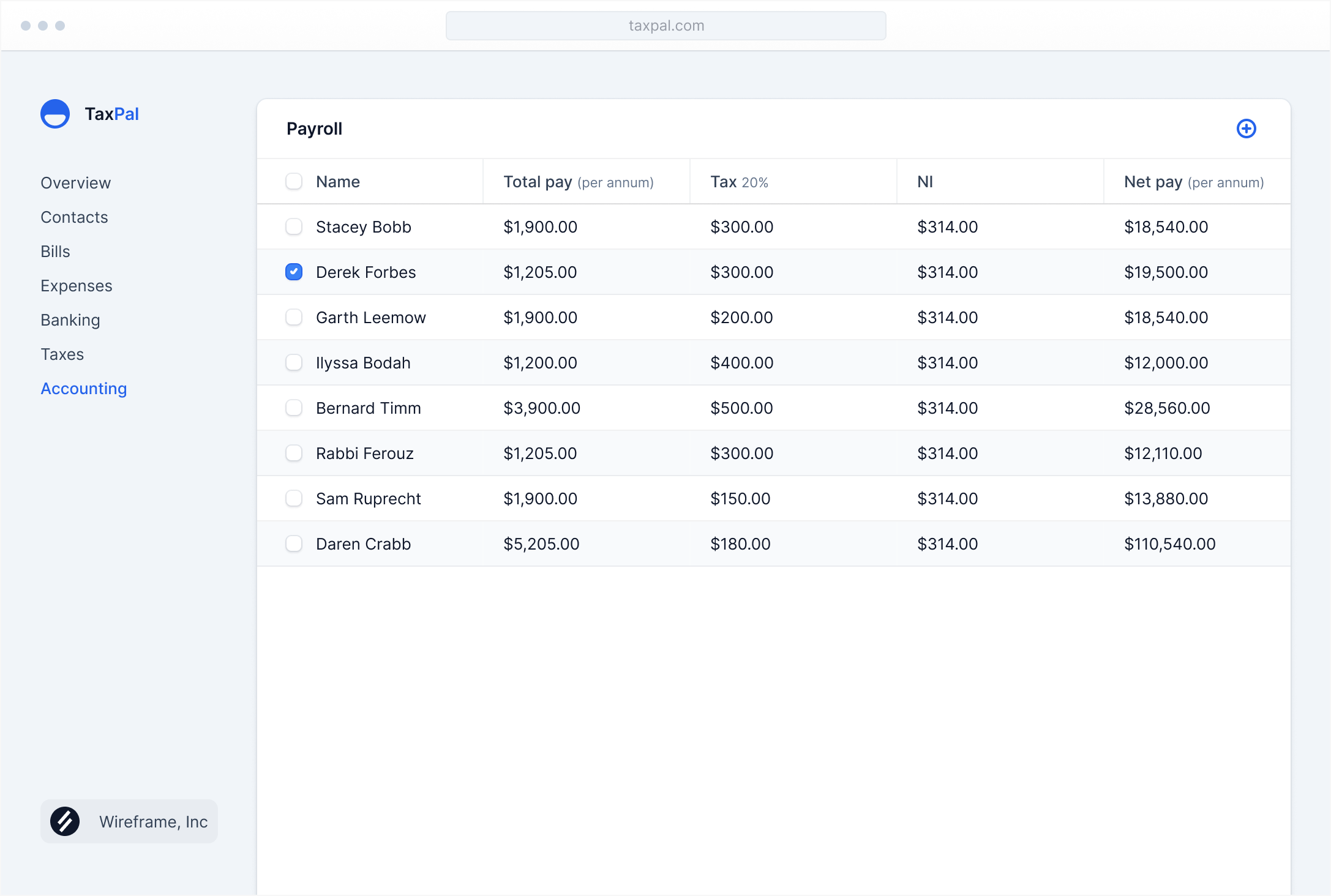 Keep track of everyone's salaries and whether or not they've been paid. Direct deposit not supported.